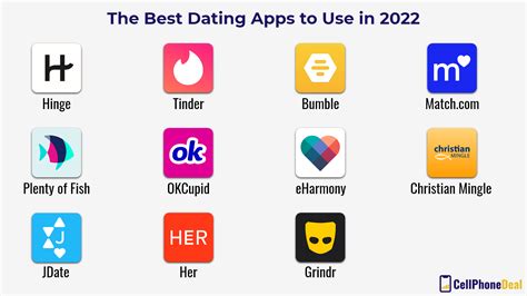 raceplay dating app|Best Dating Apps Of 2024, According To Research